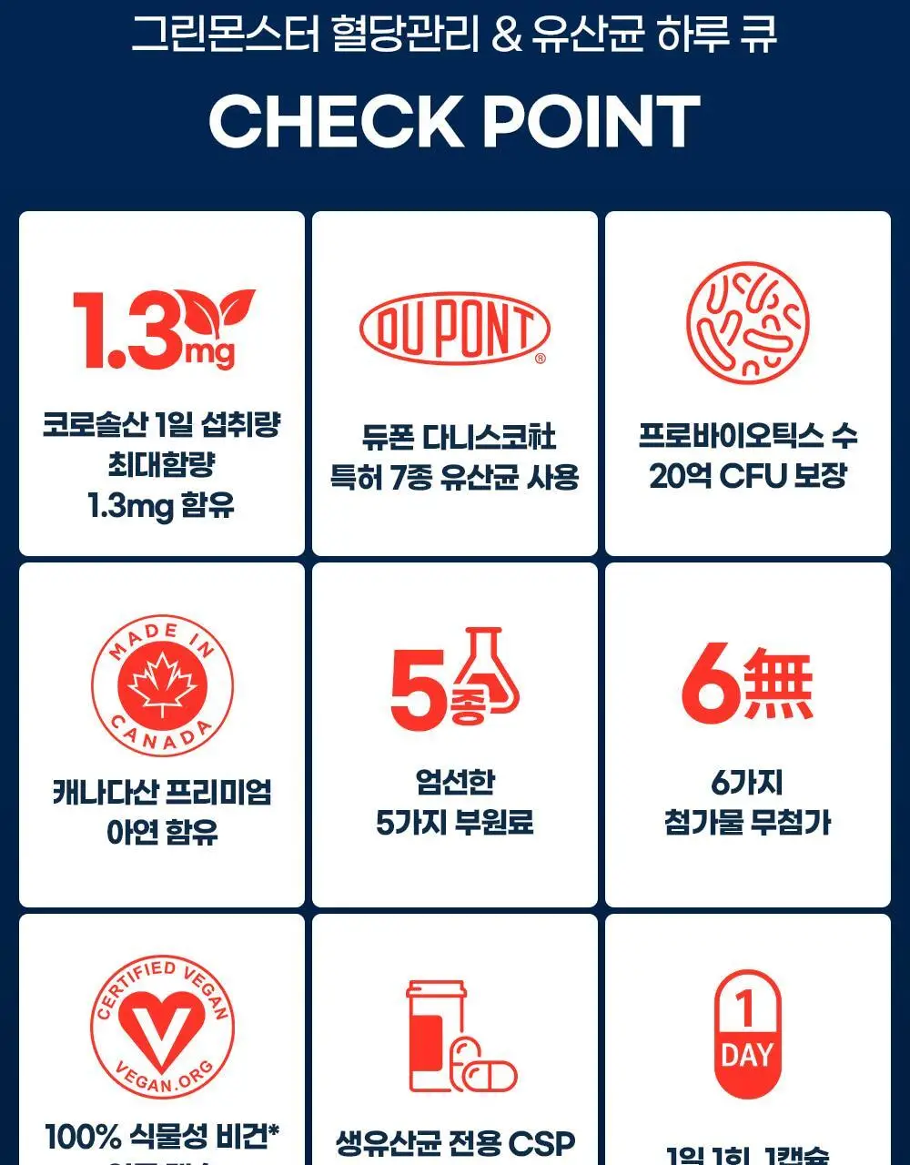 [20억 보장] 그린몬스터 혈당관리 유산균 하루 큐 30캡슐 (1개월분) 상세페이지 14